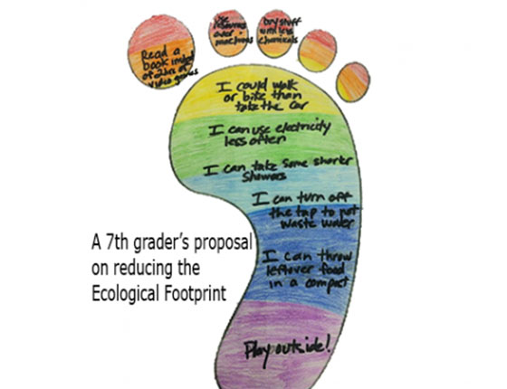 student drawing of ways to reduce personal Footprint